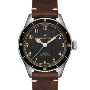 import placeholder for 42101