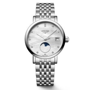 import placeholder for 40538